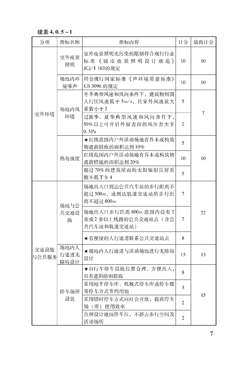 技术导则13